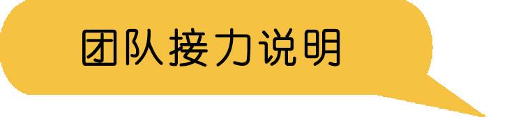 使用智能眼镜记录和分析篮球训练数据的方法_2