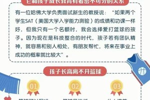  家长如何为孩子挑选好的篮球训练辅导机构？全面指南与实用建议