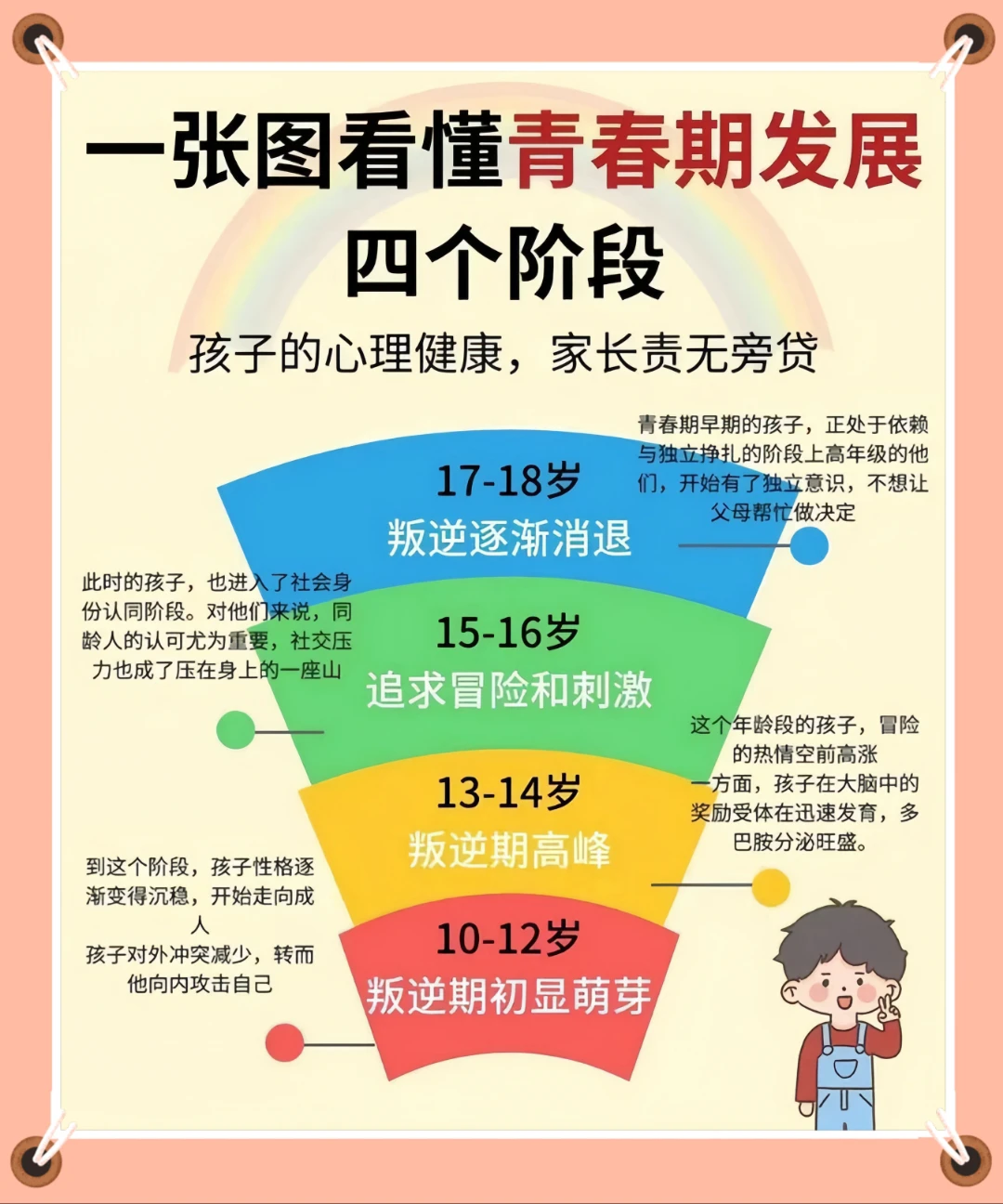 业余爱好者如何利用智能工具提升篮球水平_0